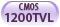 CMOS 1200TVL