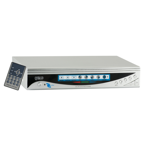 Quad 8 channels with PIP function total 240fps Quad 8 channels with PIP function total 240fps